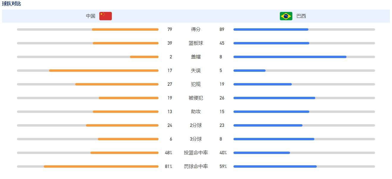 终结者重磅回归 先导海报霸气十足终身成就电影艺术家:祝希娟、郑国恩、张勇手终身成就奖：牛犇，颁奖嘉宾：刘伟强先生终审评委胡智锋、王小帅、徐小明、陈玲珍、章明,演员涂们、霍思燕、黄小蕾,台湾康姆士COM’Z乐队以及秦晓宇、邢健、王欣、朱乐贤、陈彬、宁玉琪、朱贤亮、唐晓艳、饶曙光、周星、李亦中、张阿利等影视行业领军人出席了颁奖礼,他们不吝为青年人送上掌声,为IM送上掌声